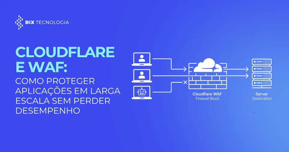 Cloudflare e WAF: como proteger aplicações em larga escala sem perder desempenho
