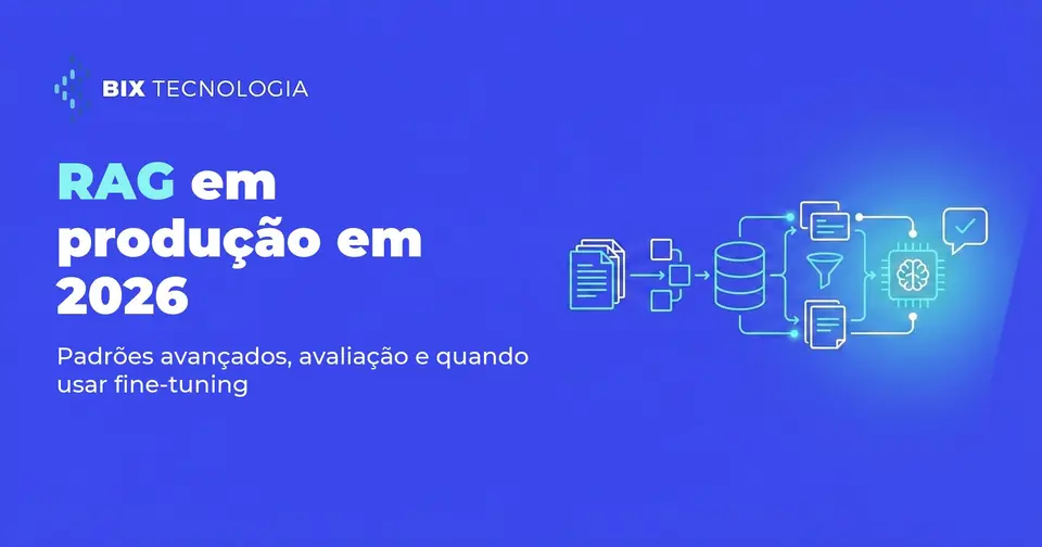 Ilustração do pipeline de RAG em produção, de documentos e chunks ao modelo de IA que gera uma resposta validada